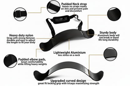 Arm Blaster Infographic - No White Dots